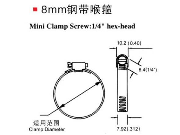 8mm不銹鋼喉箍規格標準