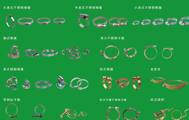 喉箍對比圖