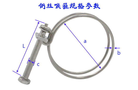 鋼絲喉箍規格型號標示圖