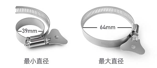 小美大美喉箍鋼帶對比